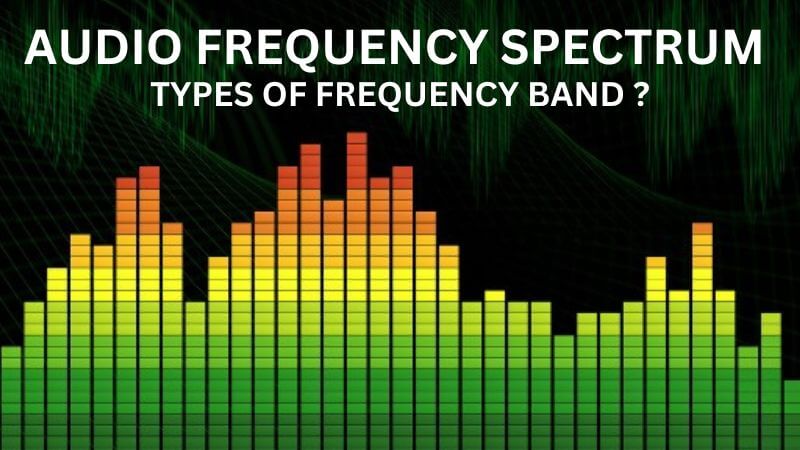 Audio Frequency Spectrum | Types Of Frequency Band ? - 24x7 DIY