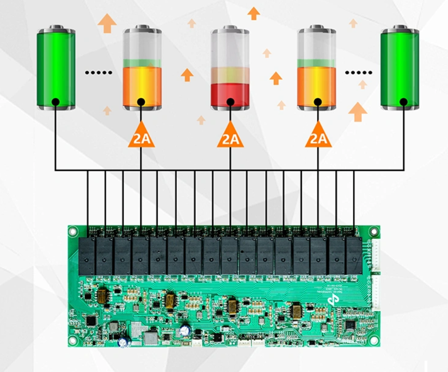 seplos-bms-3-0-active-balance - 24x7 DIY Seplos BMS 3.0 with Active Balance funtion